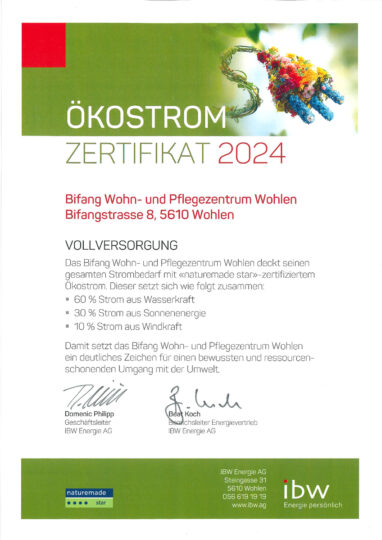 thumbnail of 2024_Zertifikat_IBW